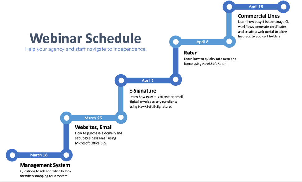 Webinar Series Graphic